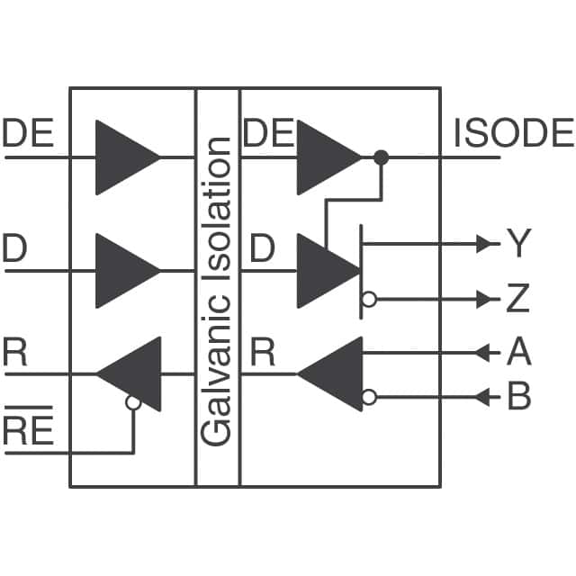 IL 422E NVE Corp/Isolation Products  isolateurs numériques